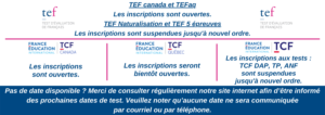 tests et examens