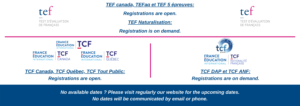 Official French tests & exams