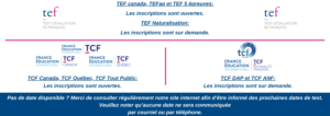 tests et examens