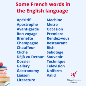 Some French words in the English language
